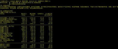 主力2.19億搶籌，遠(yuǎn)超煌上煌 計(jì)算機(jī)集成服務(wù)成新風(fēng)口？